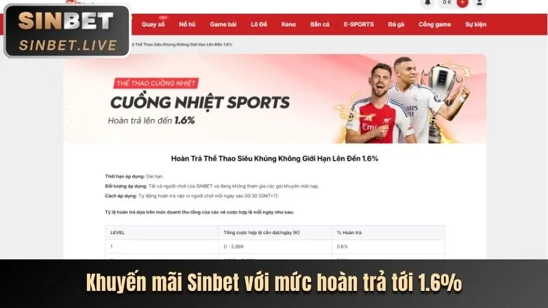 Ứng dụng v8club win trên điện thoại di động